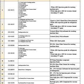Product-List(1)-1