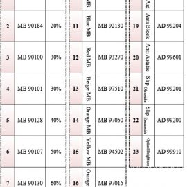 Product-list-(MB-&-Addetives-)